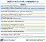 Опросник эмоциональной дисрегуляции, превью